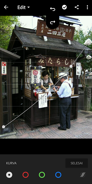 Tutorial Edit Foto Lightroom #2, Preset Lightroom Anime Style