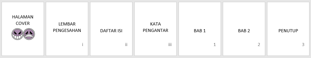 menghilangkan nomor halaman pada cover sampul