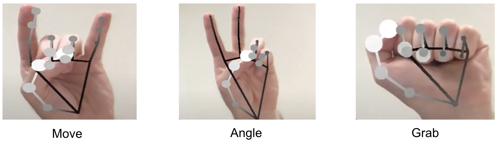 Figure 4: Gesture classes recognized by our model (“no gesture” class is not shown).