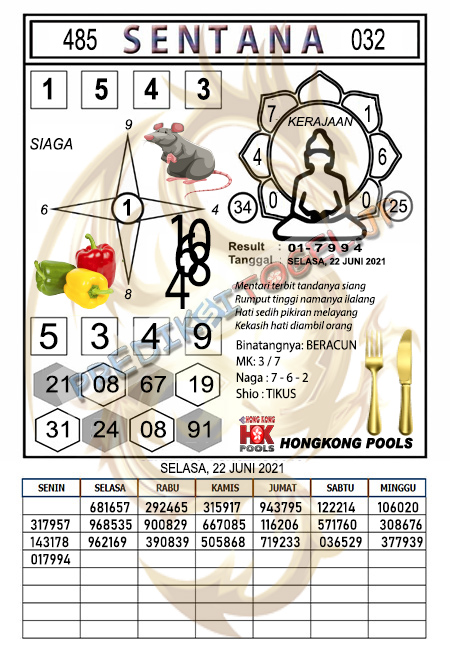 Forum Syair Hk Malam Ini Selasa 22 06 2021 Angka Tarung Hk Malam Ini Sgp Sidney Forum Syair Hk Malam Ini Selasa 22 06 2021 Angka Tarung Hk Malam Ini Sgp Sidney