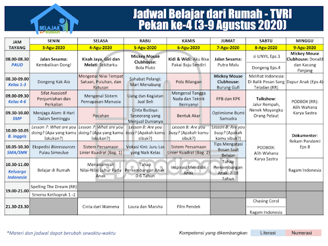 Jadwal BDR TVRI 3-9 Agustus 2020