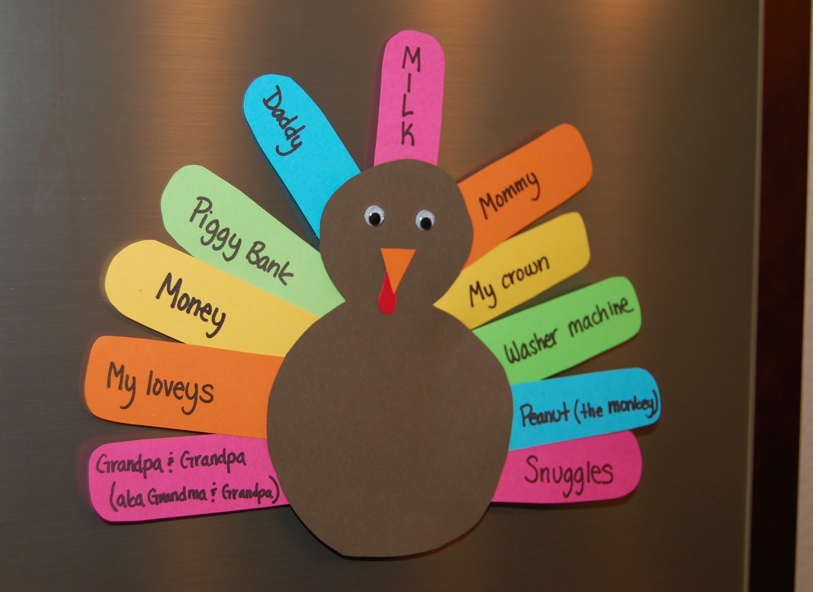 Thanksgiving Rewind- Kids Thanksgiving Art Projects