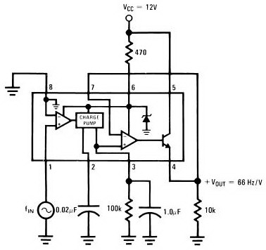 Frequency to Voltage Converter