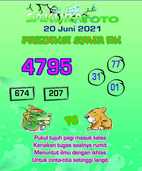 Prediksi Togel Hongkong Minggu 20 Juni 2021 Prediksi Togel Jp Hari Ini