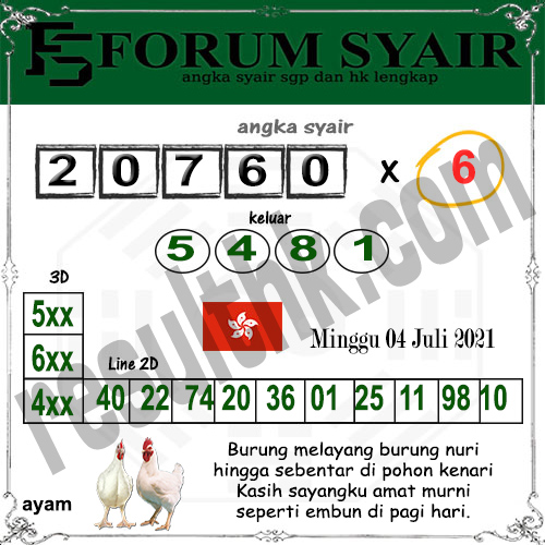 Prediksi Hk Minggu 04 Juli 2021 Togel Hongkong Kode Togel Prediksi Hk Minggu 04 Juli 2021 Togel Hongkong Kode Togel