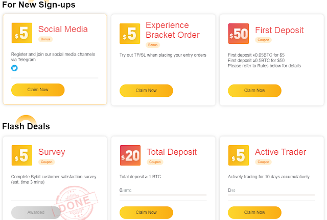 Slot Bonus No Deposit Required