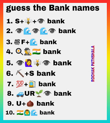 whatsapp emoticons riddles guess the bank names | bank puzzle |