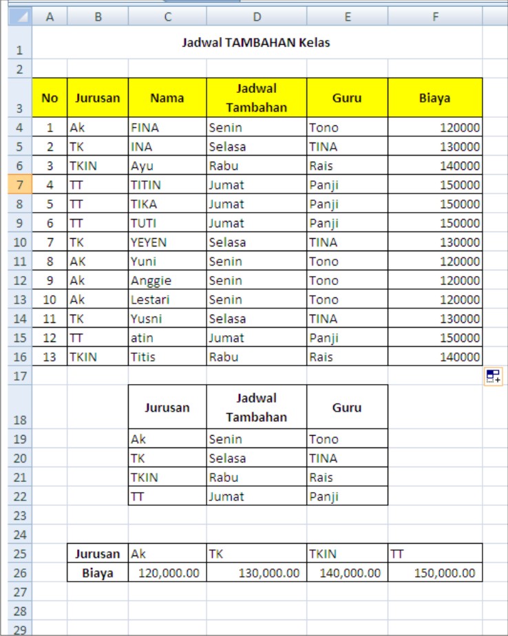 Contoh soal essay ms excel beserta jawabannya