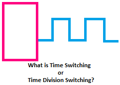 What is Time Switching or Time Division Switching