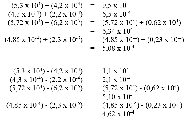 Catatan Arif Stiawan Notasi Ilmiah