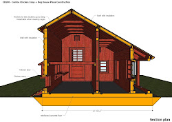 chicken coop plans combo dog construction cb100 insulated