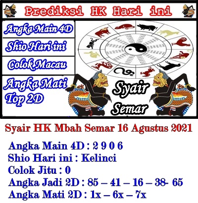 Prediksi Togel Hk 16 Agustus 2021 Kode Syair Togel Forum Syair Sgp Prediksi Syair Hk Hari Ini