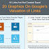 20 New Graphics on Google's Valuation of Links #infographic