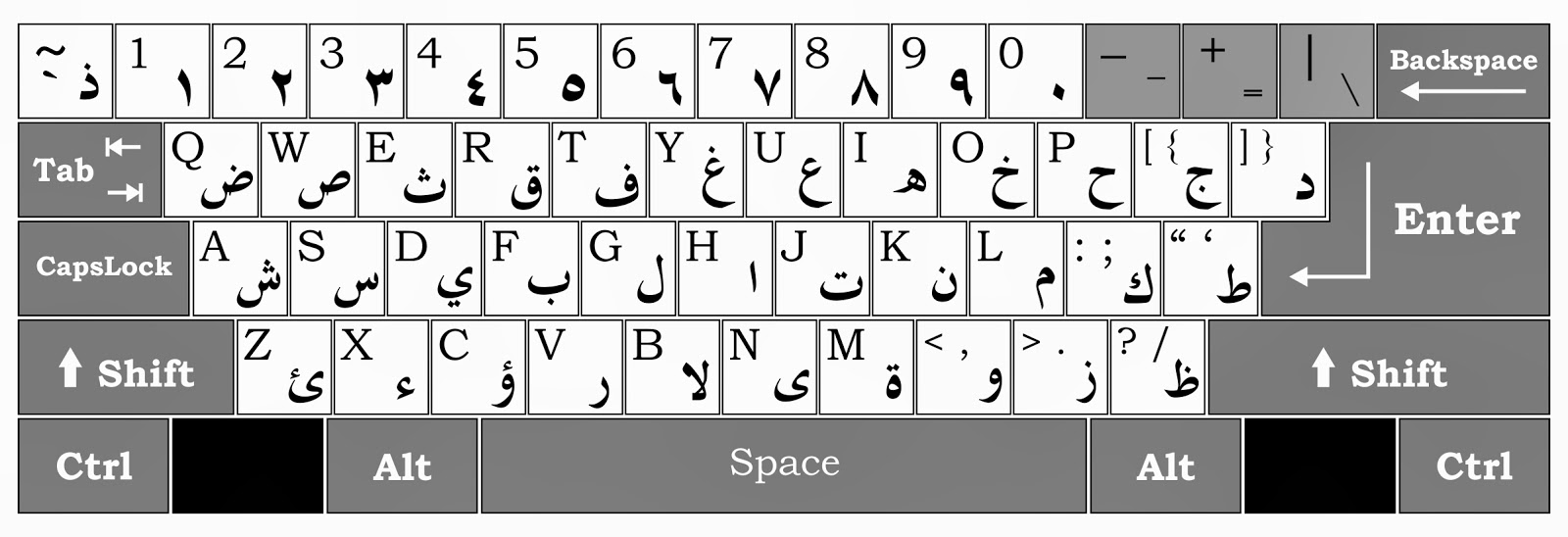 Arabic keyboard microsoft word