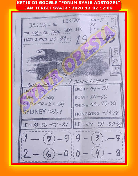 1 New Message) Kode Syair Singapore 2 Desember 2020 - Forum Syair Togel  Hongkong Singapura Sydney