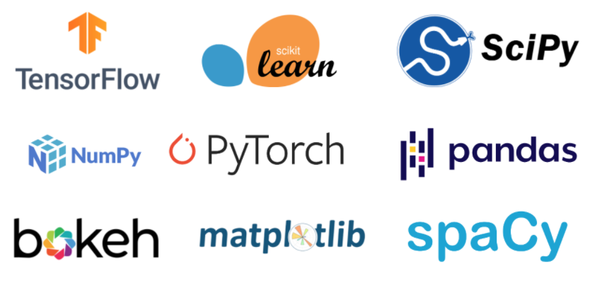 Open Source Leader in AI And ML H2O.ai Launches Python Framework to ...