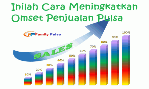 Cara Membuat Web Blog Pemasaran Family Pulsa Secara Gratis