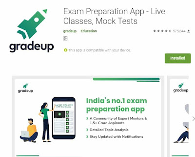 Top 6 General Knowledge Apps For Competitive Exams