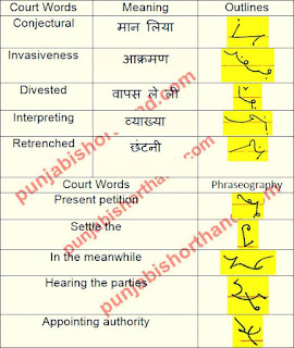 court-shorthand-outlines-26-july-2021