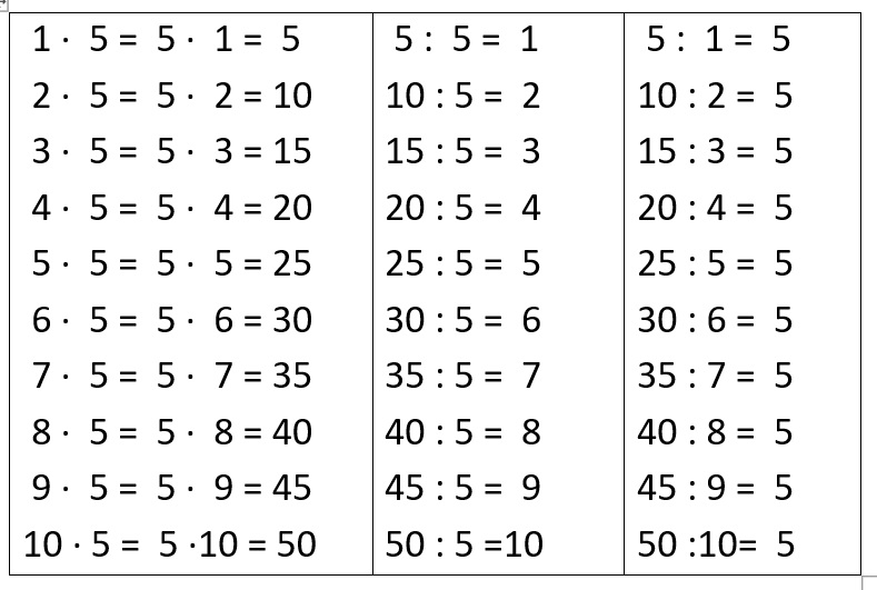 PilleRiini klass alates 2018 Kolmapäev, 2. detsember