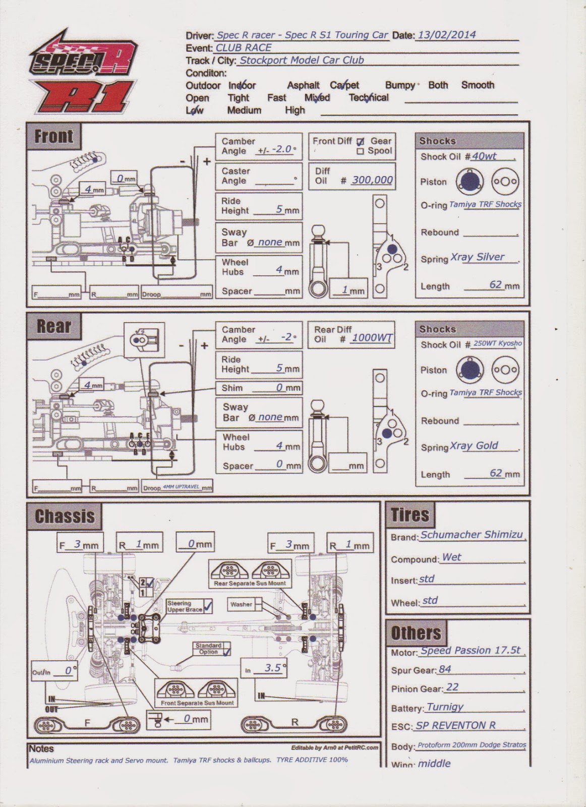 Spec R S1 Touring Car Blog: Set Up Sheets