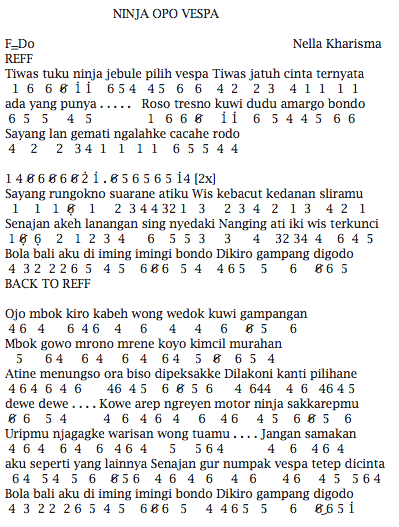 Not Angka Dan Lirik Lagu Populer November 2017