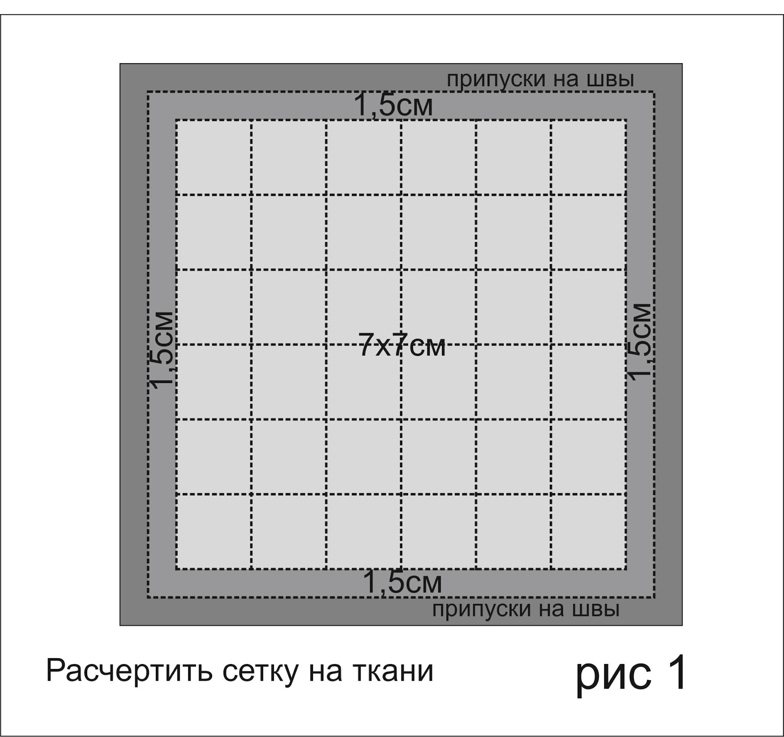 сетка имеет