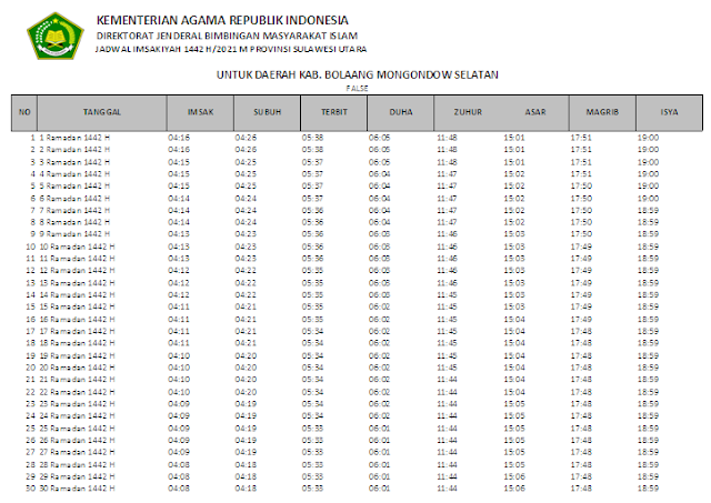 Jadwal Imsakiyah Ramadhan 1442 H Kabupaten Bolaang Mongondow Selatan, Provinsi Sulawesi Utara