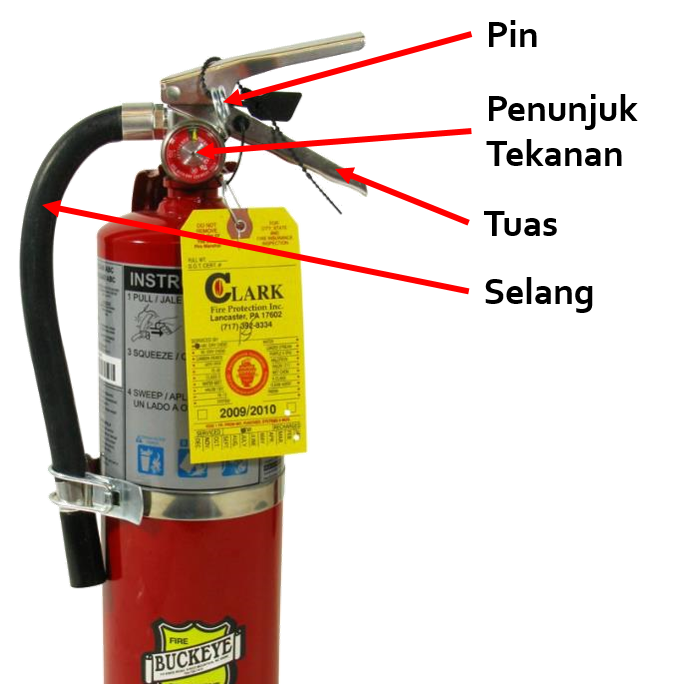 Tata Cara Penggunaan Apar Alat Pemadam Api Ringan Tabung Pemadam Kebakaran Manajemen K Umum
