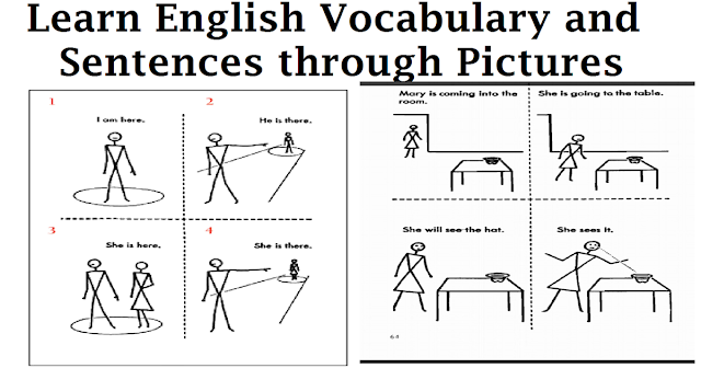 Learn English Vocabulary and Sentences through pictures
