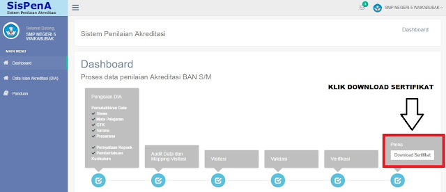 Cara Download Sertifikat Akreditasi Sekolah Madrasah Sispena Terbaru Cara Download Sertifikat Akreditasi Sekolah Madrasah Sispena Terbaru