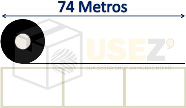 Zebra Mestre: Quantas Etiquetas da Para Imprimir com Um Ribbon?