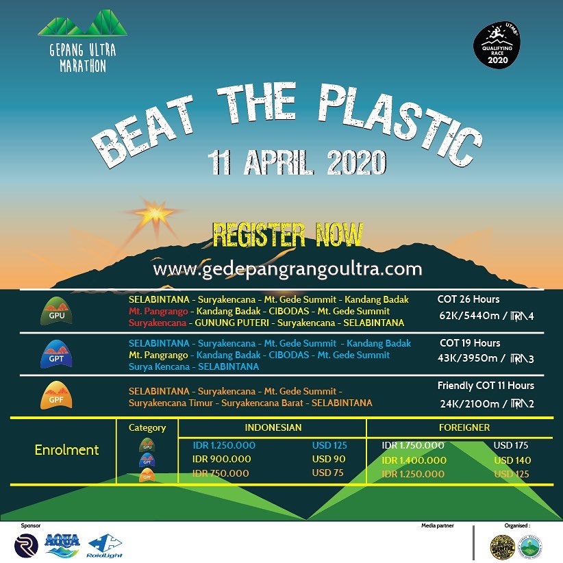 Gede Pangrango Ultra Marathon โข 2020 Gede Pangrango Ultra Marathon โข 2020