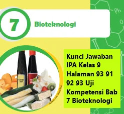 Kunci-Jawaban-IPA-Kelas-9-Halaman-93-91-92-93-Uji-Kompetensi-Bab-7 Kunci-Jawaban-IPA-Kelas-9-Halaman-93-91-92-93-Uji-Kompetensi-Bab-7