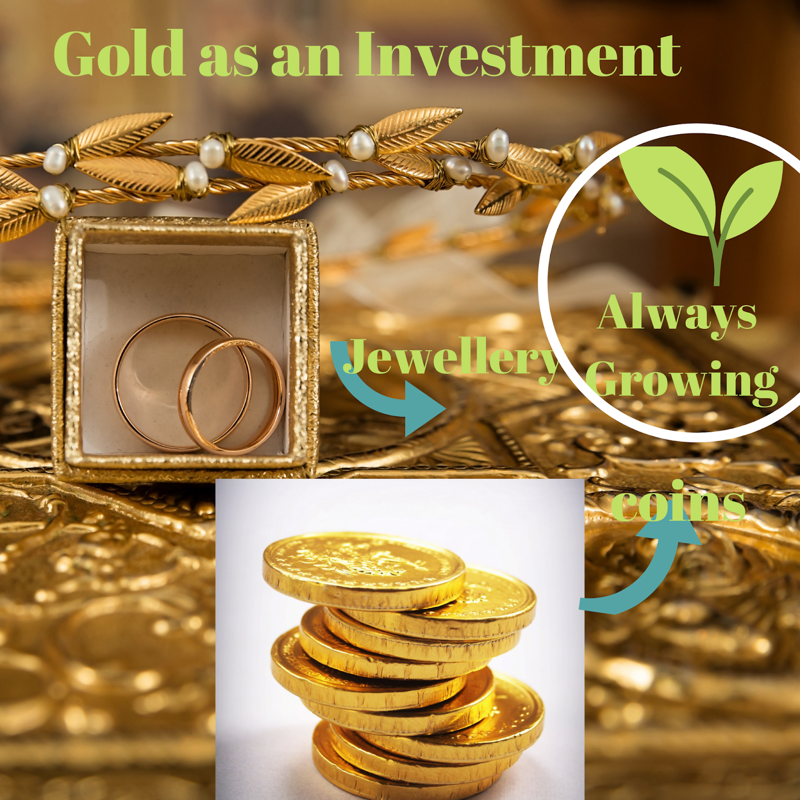 GOLD AS AN INVESTMENT
