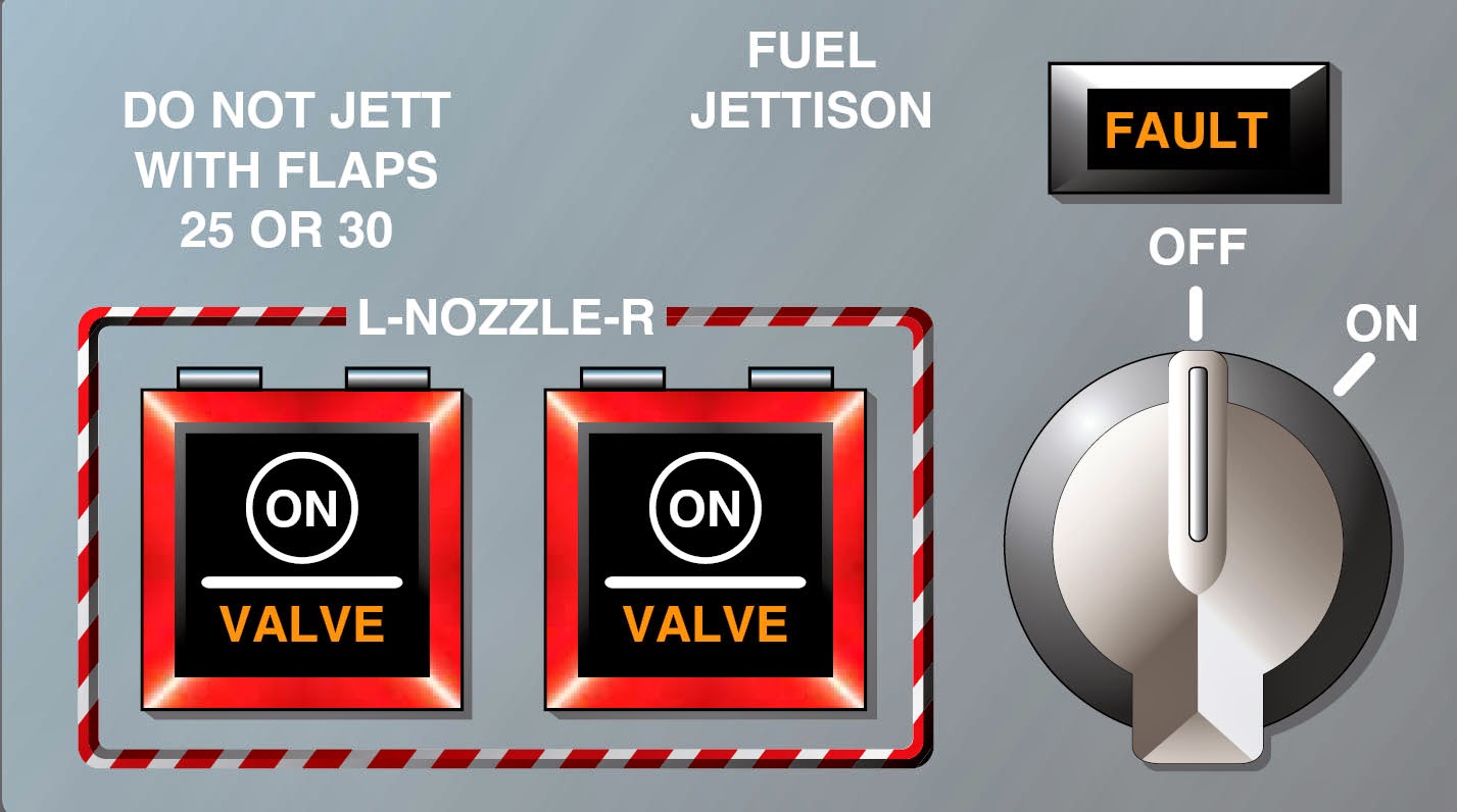 Aircraft Fuel Tank Maintenance and Fuel Jettisoning System