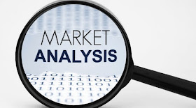 importance conduct market analysis before investment