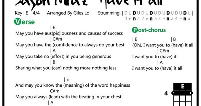 have it all chords jason mraz ukulele have it all chords jason mraz ukulele