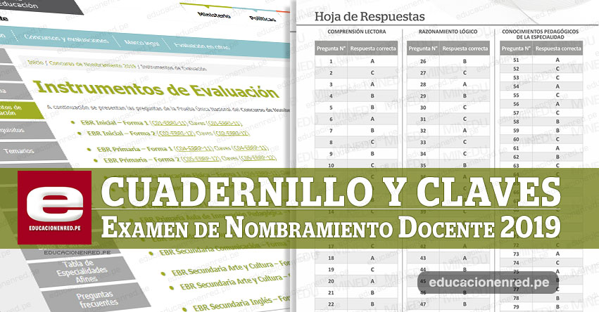 MINEDU: Cuadernillo y Claves del Examen de Nombramiento Docente 2019 (Prueba Única Nacional) www.minedu.gob.pe