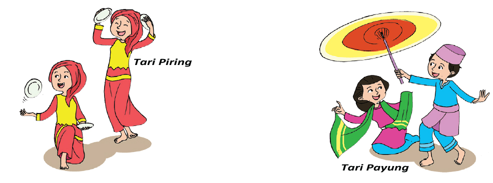 Kunci Jawaban Buku Tema 2 Kelas 5 Subtema 2 Pembelajaran 5