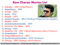ram charan all movies list from 2007 to 2021