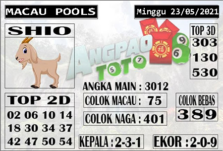Prediksi Toto Macau Minggu 23 Mei 2021 Prediksi Togel Jp Terjitu Hari Ini