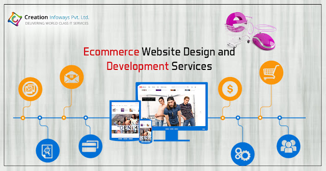 ecommerce website design and development company