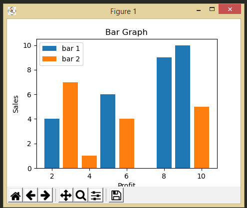 Matplotlib Bar Graphs - Dynamic Coding
