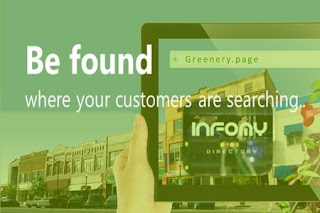 Where your customer are searching..