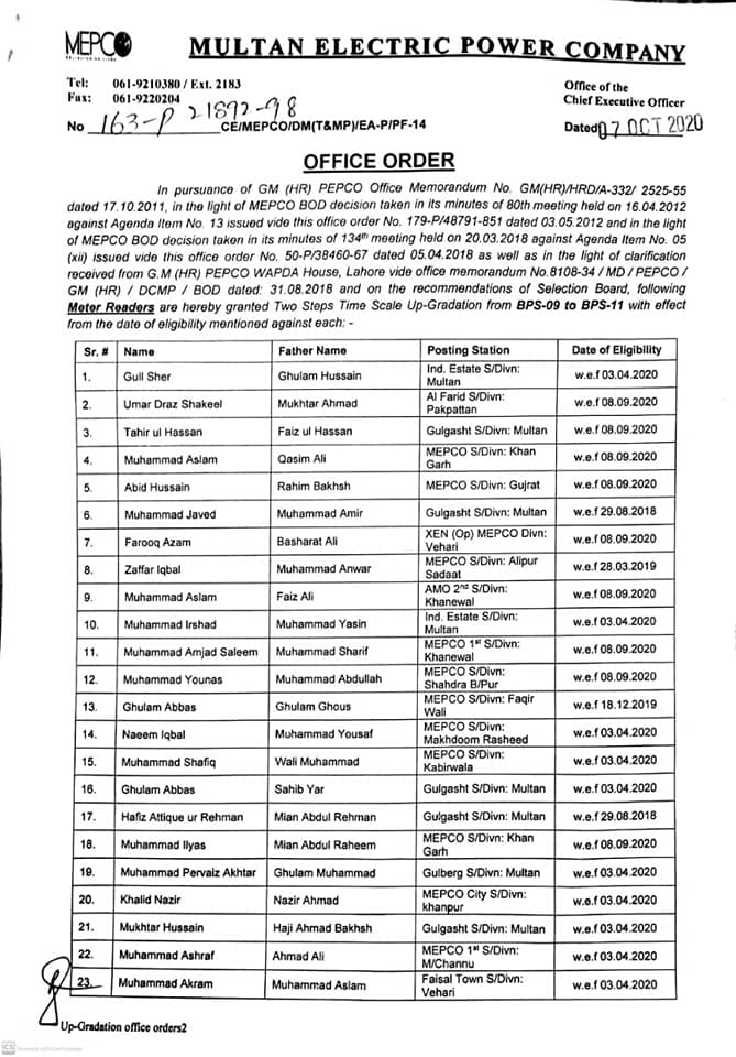 MEPCO Meter Readers Time Scale Upgradation BPS09 to 11