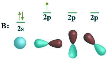 التوزيع الإلكتروني لجزيء ثلاثي كلوريد البورون BCl3