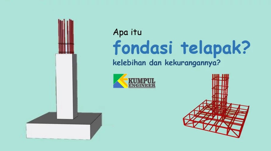 Apa Itu Pondasi Telapak Beserta Kelebihan Dan Kekurangannya Kumpul Engineer