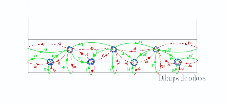 Encuadernacion_japonesa_esquema