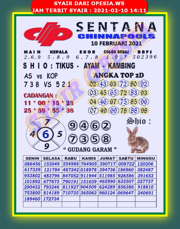 1 New Message Kode Syair Singapore 10 Februari 2021 Forum Syair Togel Hongkong Singapura Sydney 1 New Message Kode Syair Singapore 10 Februari 2021 Forum Syair Togel Hongkong Singapura Sydney